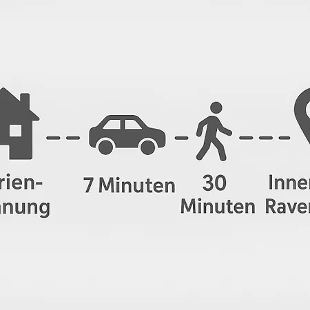 Weinbergnest *